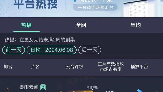 每体：只要德斯特愿留埃因霍温，后者就愿花1000万欧从巴萨买断